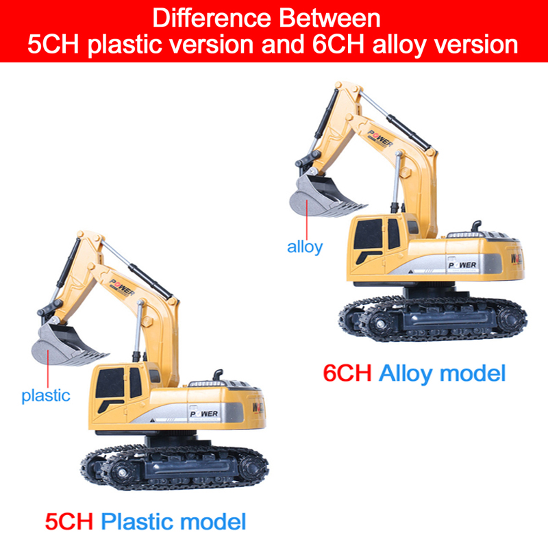 RC mainan mobil ekskavator 2.4 - Rc Hobby Excavator ulasan dan harga