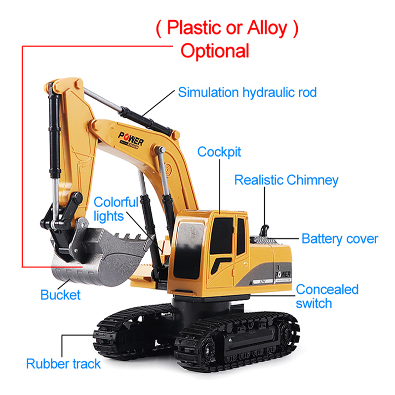 RC mainan mobil ekskavator 2.4 - Rc Hobby Excavator ulasan dan harga
